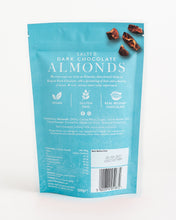 Load image into Gallery viewer, Forest Feast - Dark Chocolate Almonds
